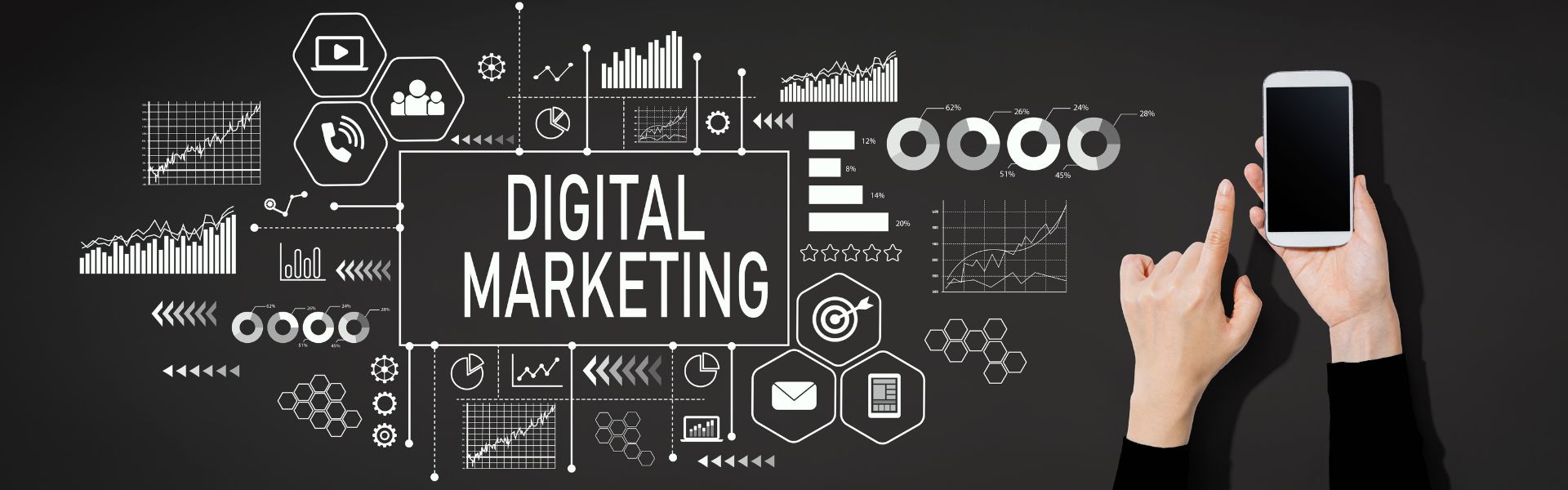 marketing digital